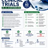 Short Course in Clinical Trials poster — MakBRC, 28–30 September 2026